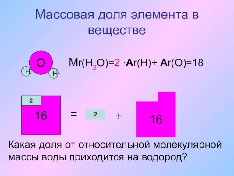 Массовая доля элемента в веществе О Н Н Мr(Н2О)=2 ∙Аr(Н)+ Аr(О)=18 16