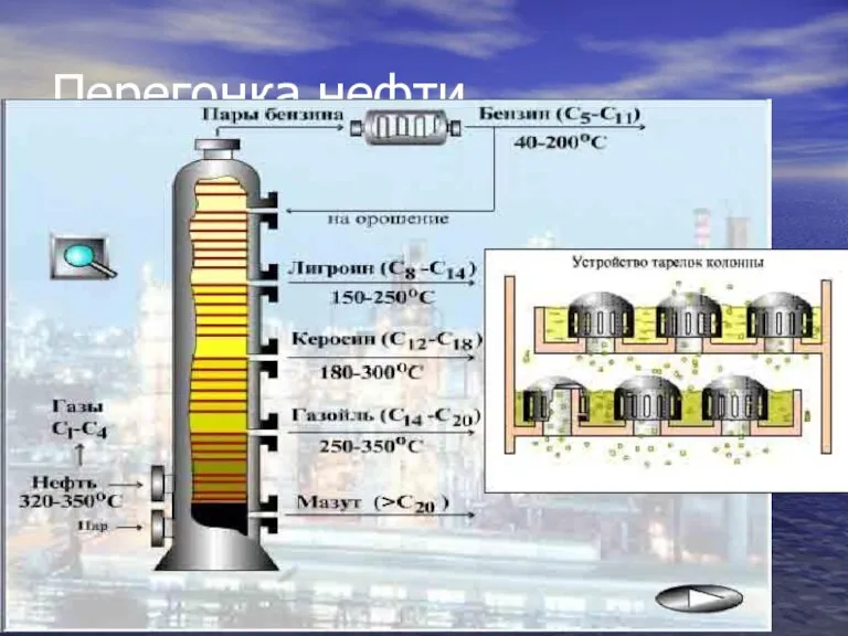 Перегонка нефти