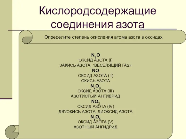 Кислородсодержащие соединения азота N2O ОКСИД АЗОТА (I) ЗАКИСЬ АЗОТА, "ВЕСЕЛЯЩИЙ ГАЗ» NO