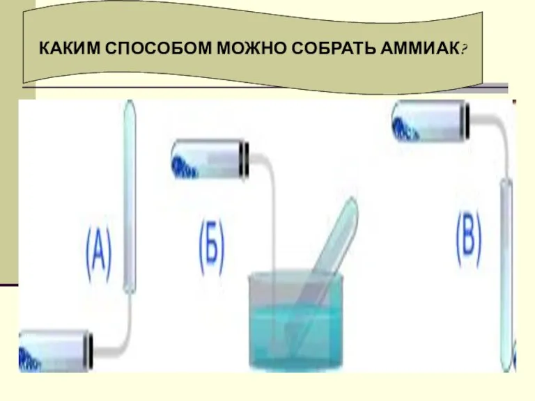 КАКИМ СПОСОБОМ МОЖНО СОБРАТЬ АММИАК?