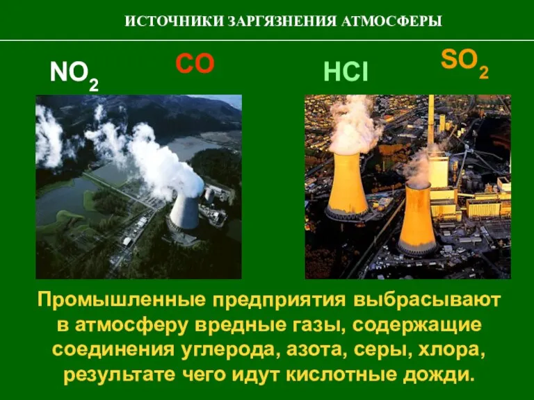 Промышленные предприятия выбрасывают в атмосферу вредные газы, содержащие соединения углерода, азота, серы,