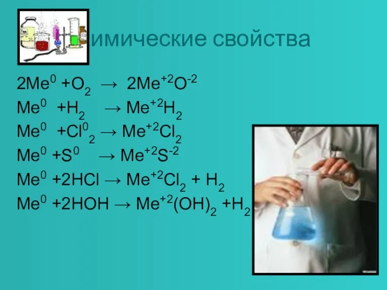 Химические свойства 2Me0 +O2 → 2Me+2O-2 Me0 +H2 → Me+2H2 Me0 +Cl02