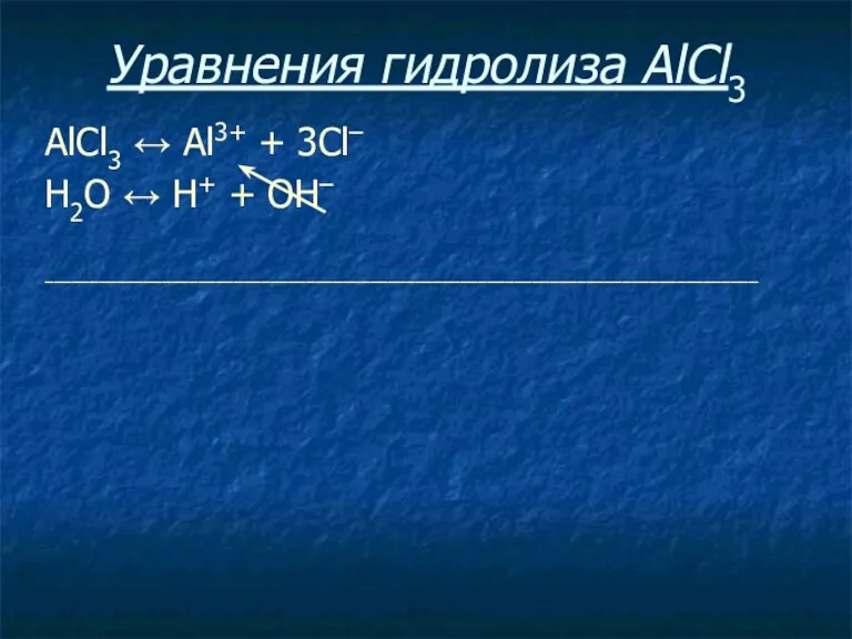 Уравнения гидролиза АlСl3 АlСl3 ↔ Аl3+ + 3Сl– Н2O ↔ Н+ + ОН– _______________________________________________________________________________