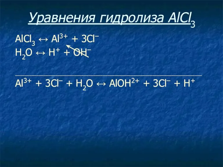 Уравнения гидролиза АlСl3 АlСl3 ↔ Аl3+ + 3Сl– Н2O ↔ Н+ +