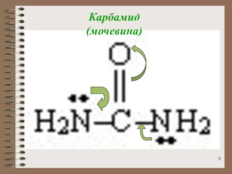 Карбамид (мочевина)