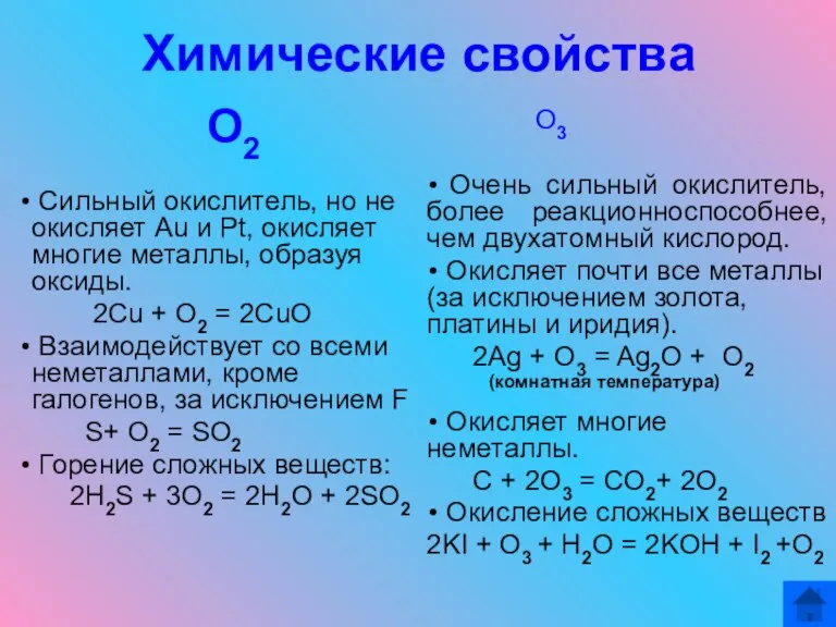 Химические свойства О2 Сильный окислитель, но не окисляет Au и Pt, окисляет