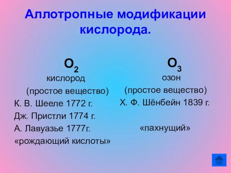 Аллотропные модификации кислорода. О2 кислород (простое вещество) К. В. Шееле 1772 г.