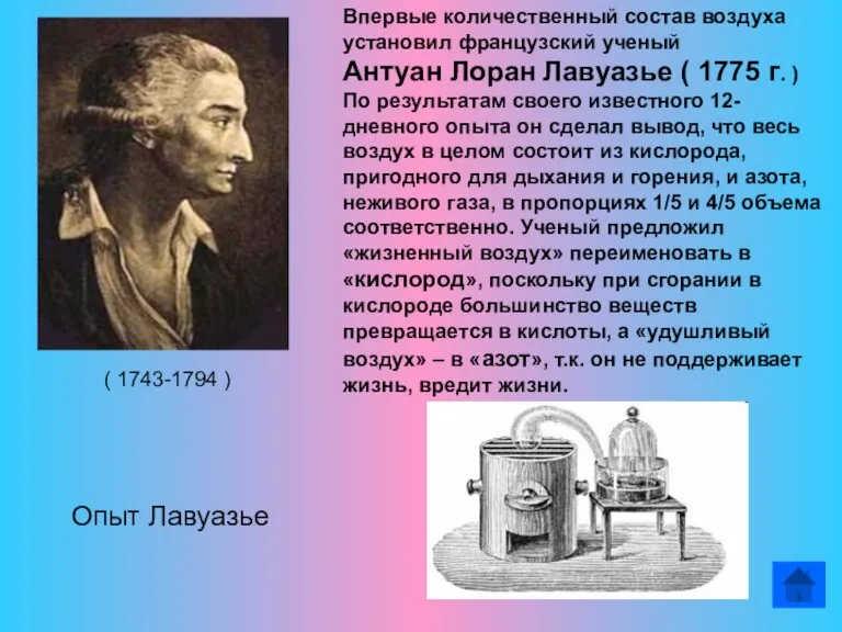 Впервые количественный состав воздуха установил французский ученый Антуан Лоран Лавуазье ( 1775