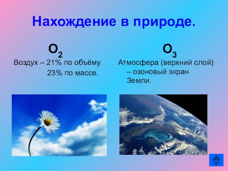 Нахождение в природе. О2 Воздух – 21% по объёму 23% по массе.