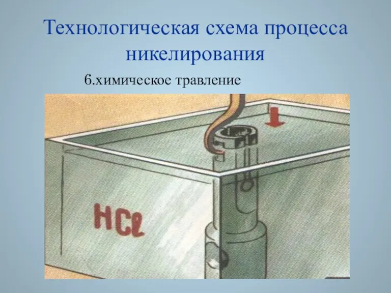 © Акимцева А.С. 2008 Технологическая схема процесса никелирования 6.химическое травление