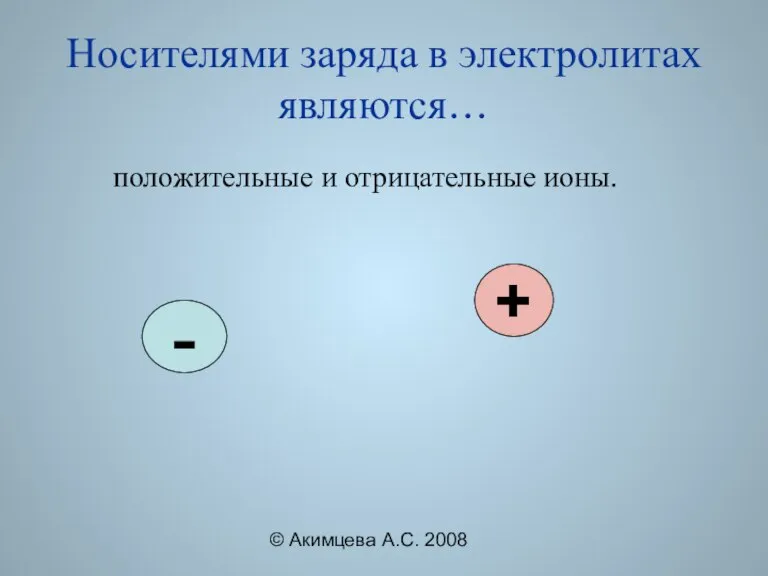 © Акимцева А.С. 2008 Носителями заряда в электролитах являются… положительные и отрицательные ионы. - +