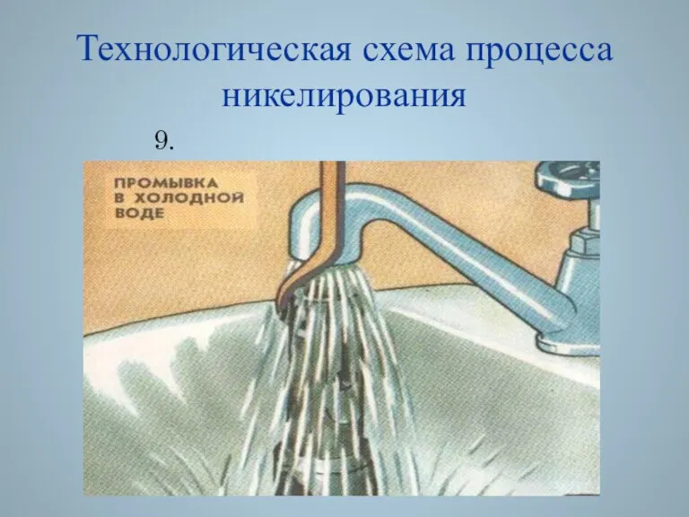 © Акимцева А.С. 2008 Технологическая схема процесса никелирования 9.