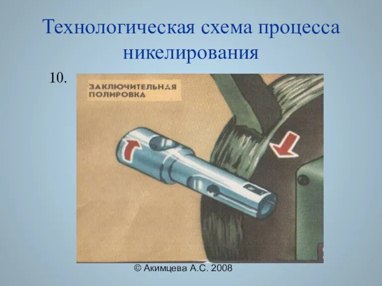 © Акимцева А.С. 2008 Технологическая схема процесса никелирования 10.