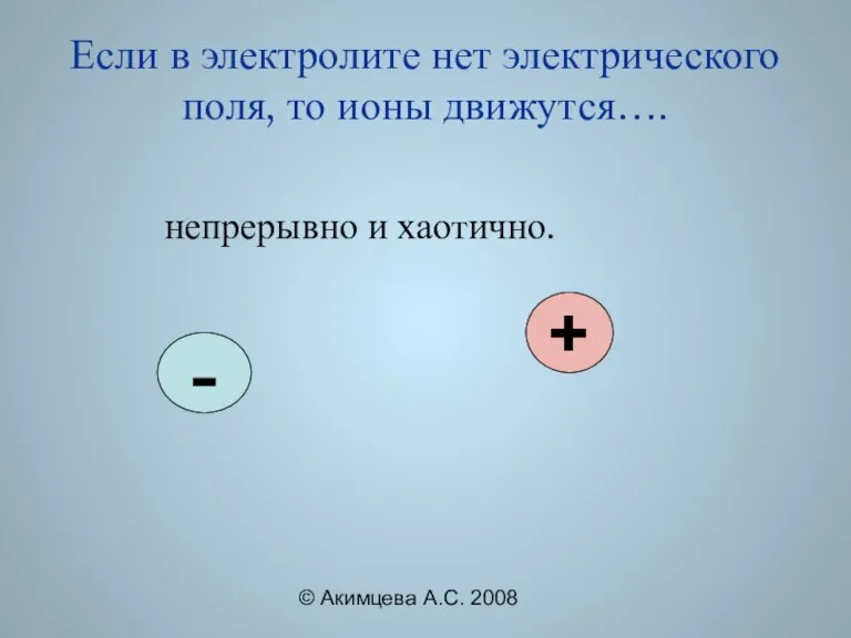 © Акимцева А.С. 2008 Если в электролите нет электрического поля, то ионы