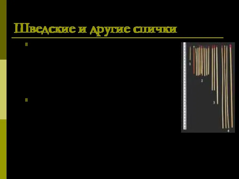 Шведские и другие спички Парижанин Жан Шансель покрыл кончики тонких деревянных лучинок