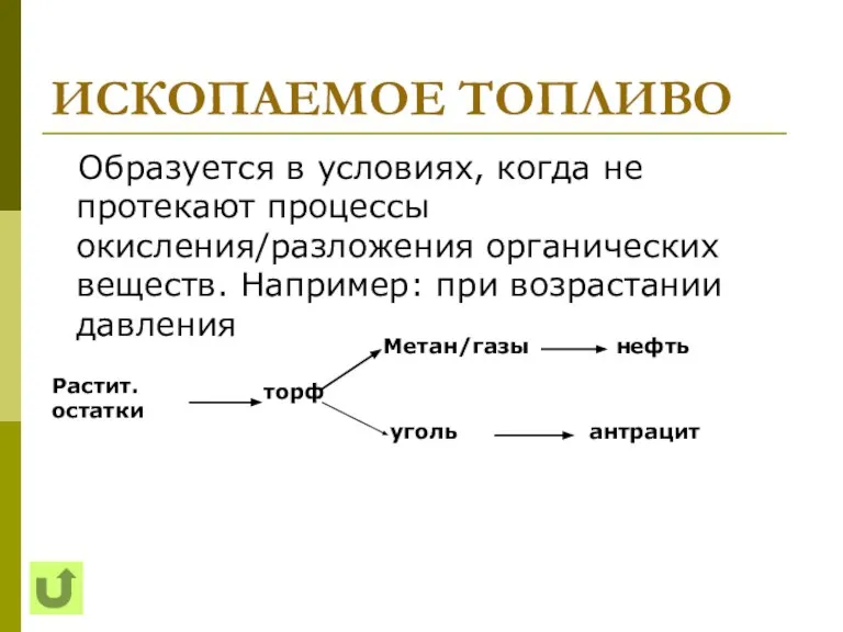 ИСКОПАЕМОЕ ТОПЛИВО Образуется в условиях, когда не протекают процессы окисления/разложения органических веществ.