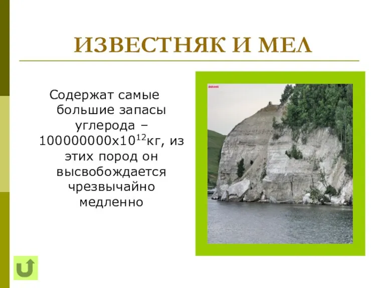 ИЗВЕСТНЯК И МЕЛ Содержат самые большие запасы углерода – 100000000х1012кг, из этих