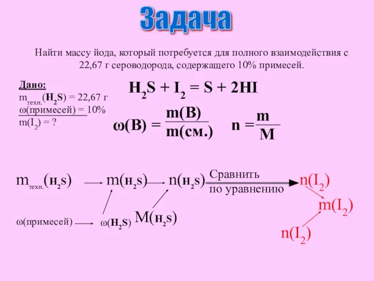 Найти массу йода, который потребуется для полного взаимодействия с 22,67 г сероводорода,