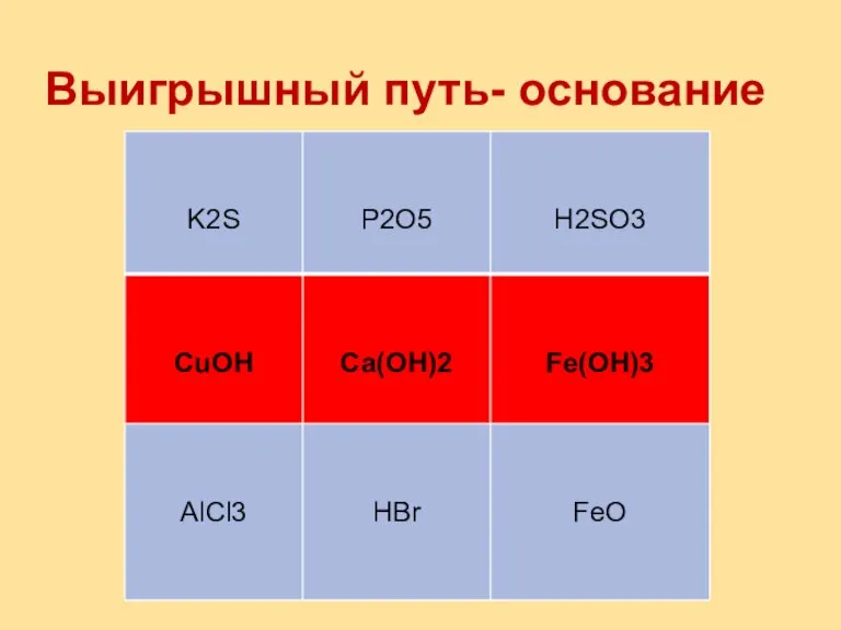 Выигрышный путь- основание