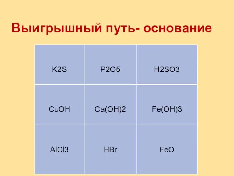 Выигрышный путь- основание