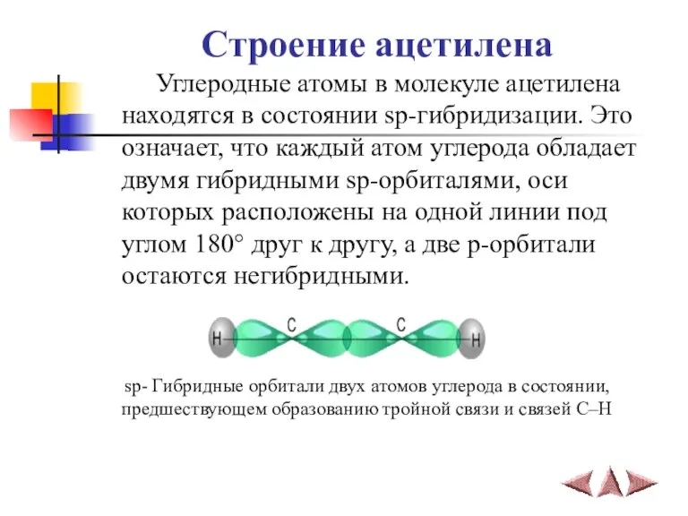 Строение ацетилена Углеродные атомы в молекуле ацетилена находятся в состоянии sp-гибридизации. Это