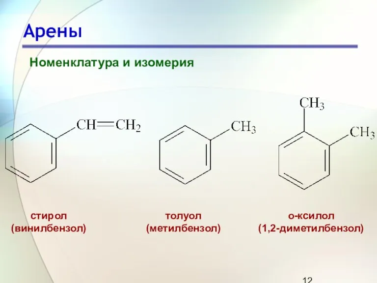 Арены Номенклатура и изомерия стирол (винилбензол) толуол (метилбензол) о-ксилол (1,2-диметилбензол)