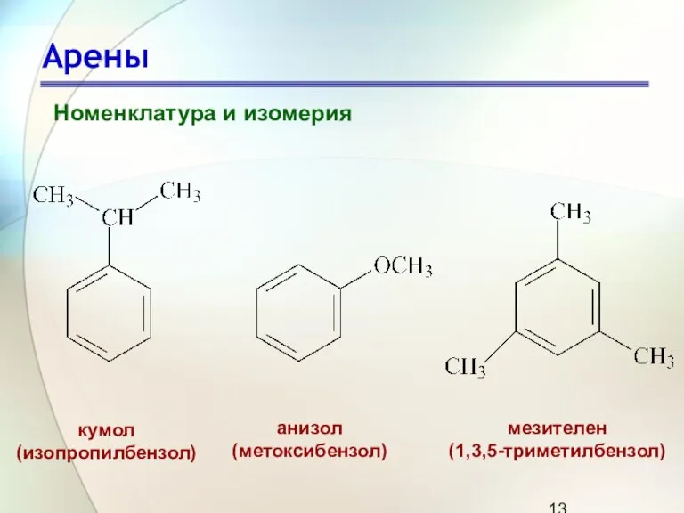 Арены Номенклатура и изомерия кумол (изопропилбензол) анизол (метоксибензол) мезителен (1,3,5-триметилбензол)