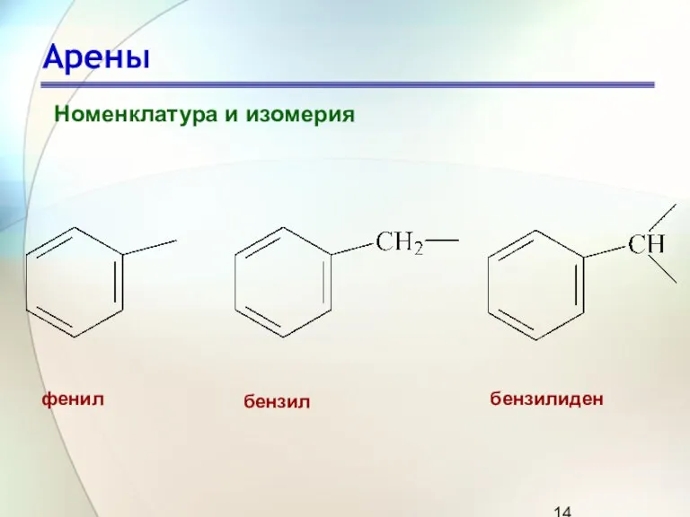 Арены Номенклатура и изомерия фенил бензил бензилиден