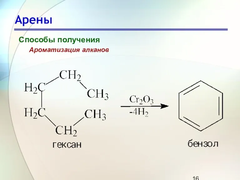 Арены Способы получения Ароматизация алканов