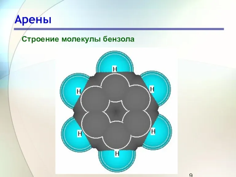 Арены Строение молекулы бензола