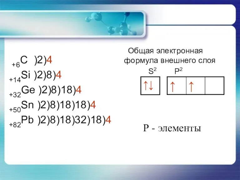 +6С )2)4 +14Si )2)8)4 +32Ge )2)8)18)4 +50Sn )2)8)18)18)4 +82Pb )2)8)18)32)18)4 Общая электронная