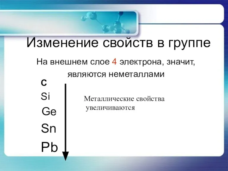 Изменение свойств в группе С Si Ge Sn Pb Металлические свойства увеличиваются