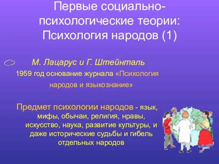 Первые социально-психологические теории: Психология народов (1) М. Лацарус и Г. Штейнталь 1959