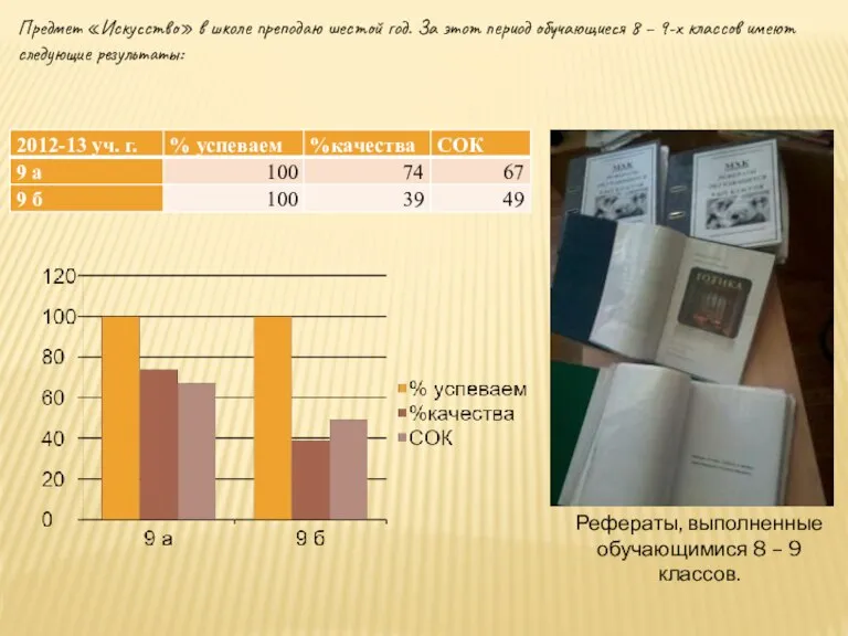 Предмет «Искусство» в школе преподаю шестой год. За этот период обучающиеся 8