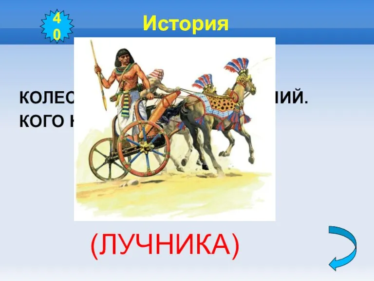 История КОЛЕСНИЦА, 2 КОНЯ, ВОЗНИЧИЙ. КОГО НЕ ХВАТАЕТ? (ЛУЧНИКА) 40