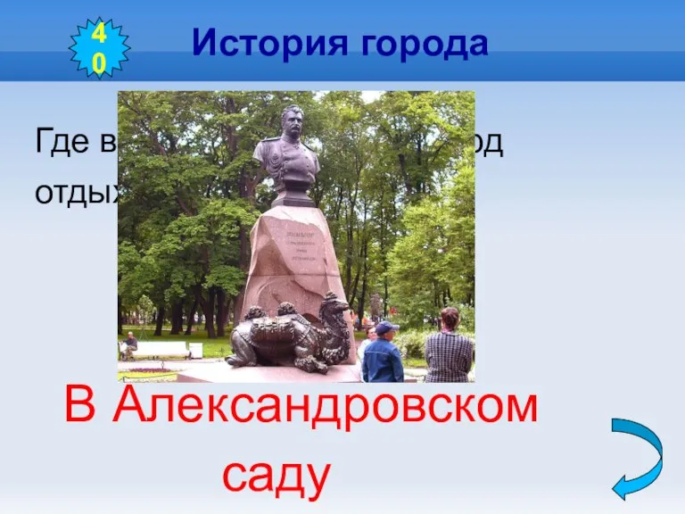 История города Где в нашем городе верблюд отдыхает на свободе? В Александровском саду 40