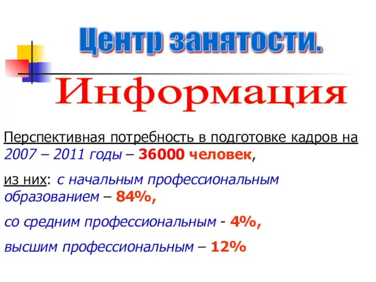 Перспективная потребность в подготовке кадров на 2007 – 2011 годы – 36000