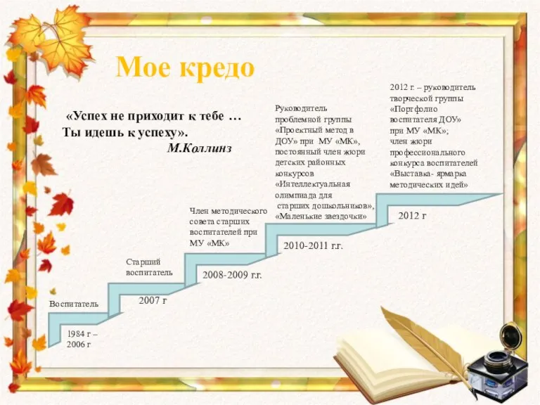 Мое кредо «Успех не приходит к тебе … Ты идешь к успеху».