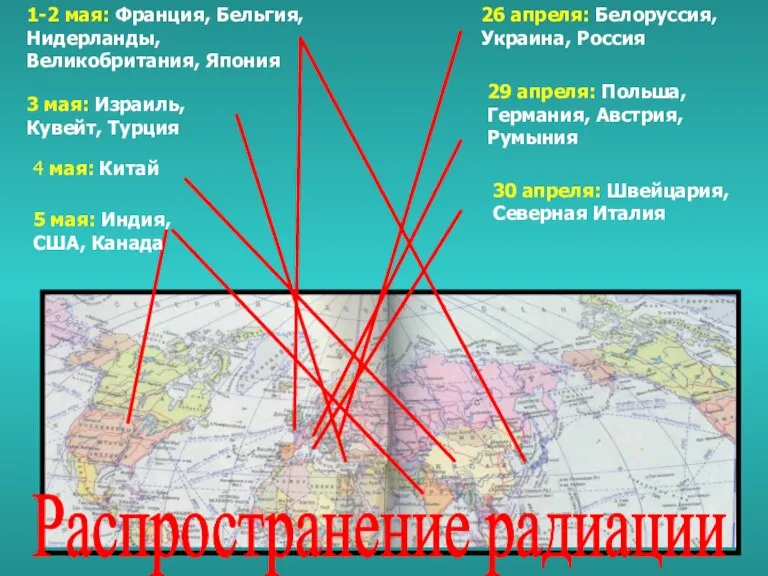 26 апреля: Белоруссия, Украина, Россия 29 апреля: Польша, Германия, Австрия, Румыния 30