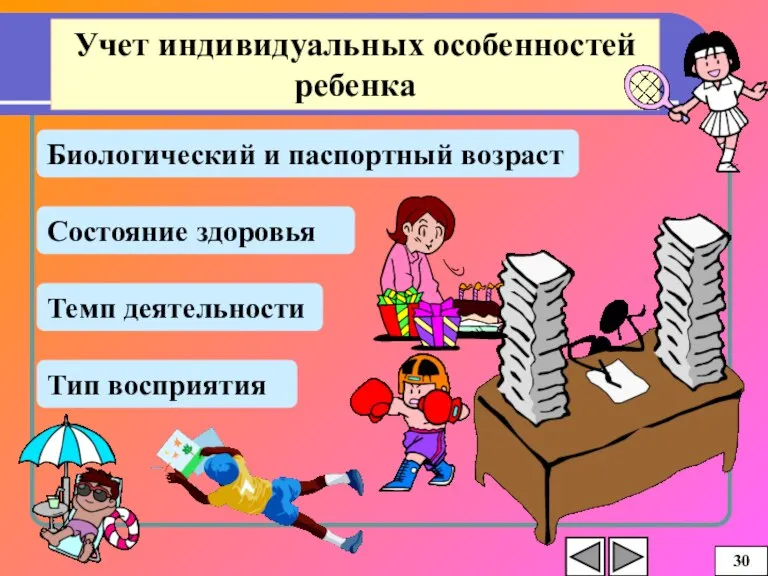 Учет индивидуальных особенностей ребенка Биологический и паспортный возраст Состояние здоровья Темп деятельности Тип восприятия 30