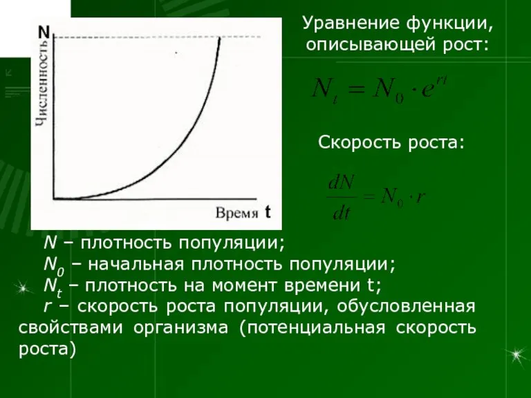 Уравнение функции, описывающей рост: Скорость роста: N – плотность популяции; N0 –