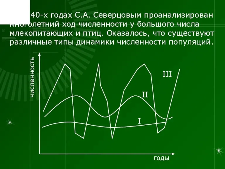 В 40-х годах С.А. Северцовым проанализирован многолетний ход численности у большого числа