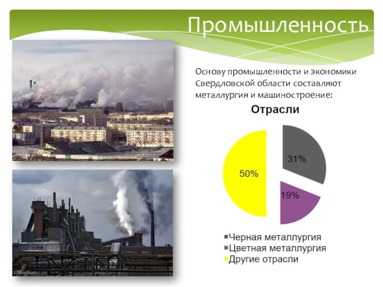 Промышленность Основу промышленности и экономики Свердловской области составляют металлургия и машиностроение: