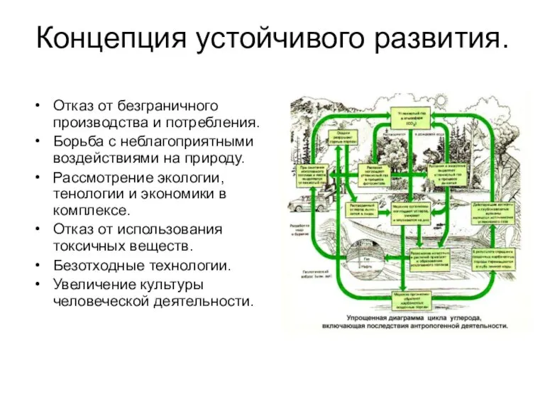 Концепция устойчивого развития. Отказ от безграничного производства и потребления. Борьба с неблагоприятными