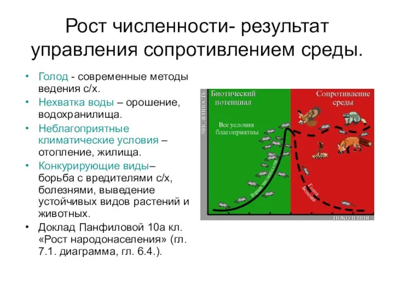 Рост численности- результат управления сопротивлением среды. Голод - современные методы ведения с/х.