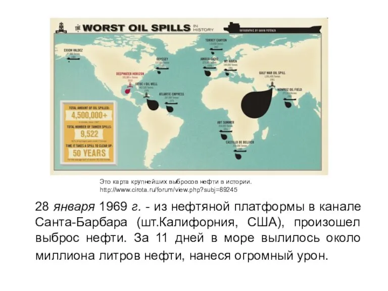 28 января 1969 г. - из нефтяной платформы в канале Санта-Барбара (шт.Калифорния,