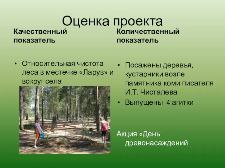 Оценка проекта Качественный показатель Относительная чистота леса в местечке «Ларув» и вокруг