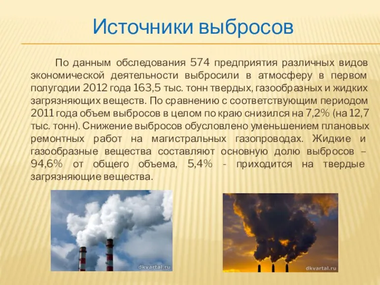Источники выбросов По данным обследования 574 предприятия различных видов экономической деятельности выбросили