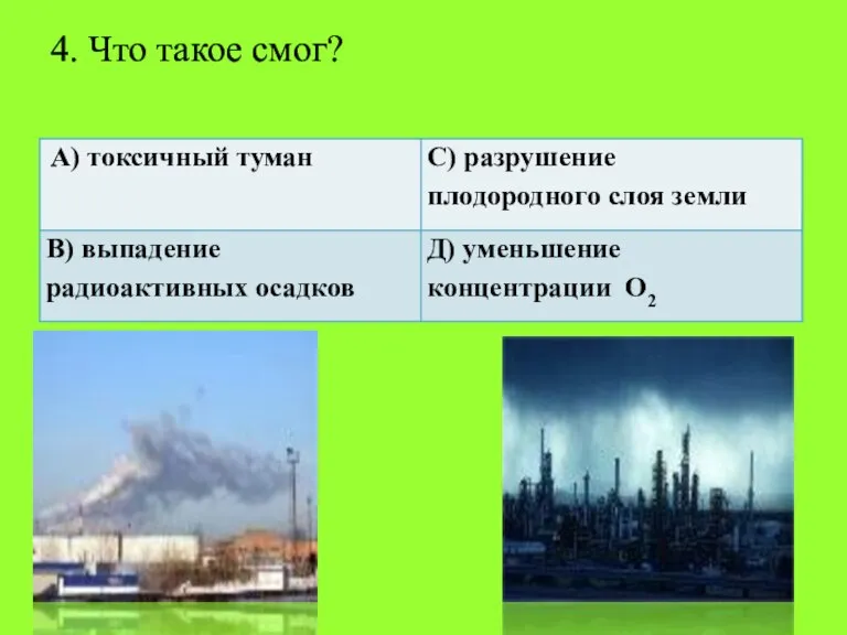 4. Что такое смог?