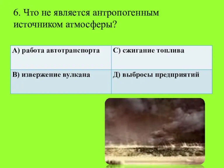 6. Что не является антропогенным источником атмосферы?